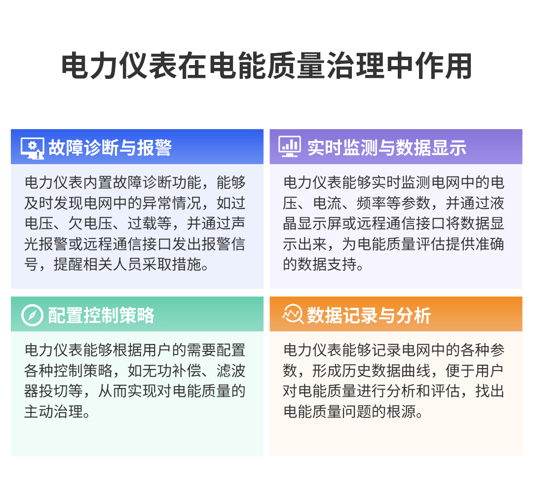 多功能电力仪表