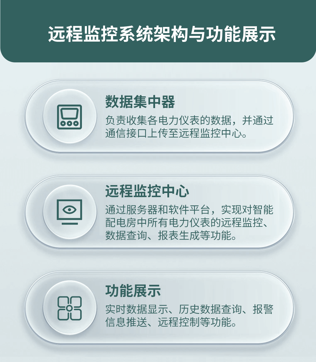 多功能电力仪表