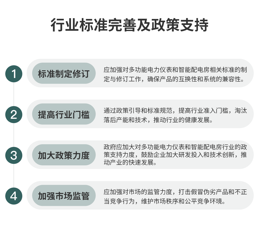 多功能电力仪表