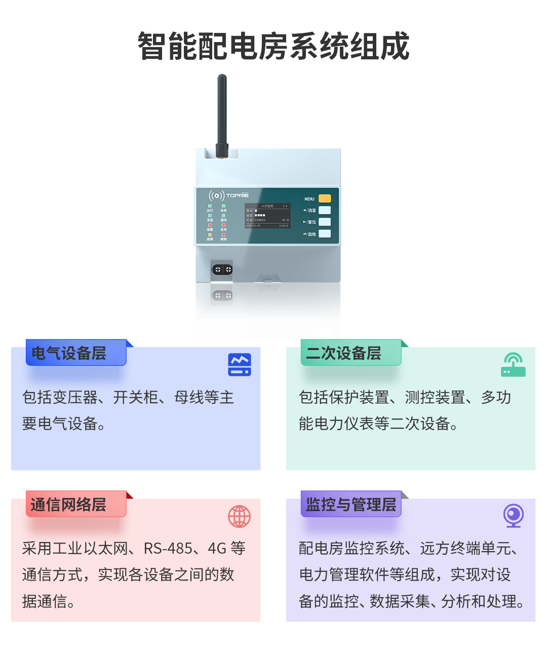 多功能电力仪表