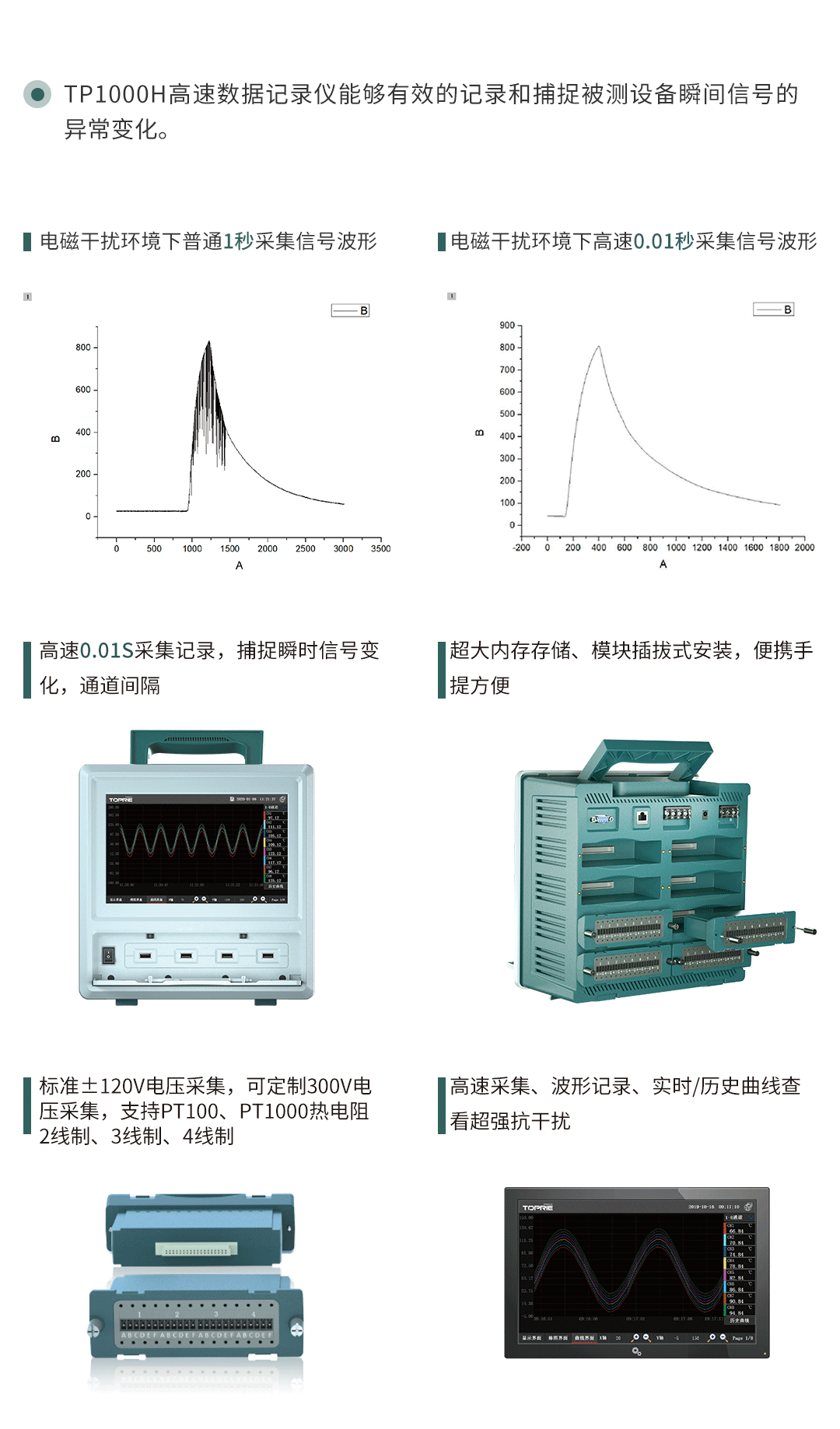 高速数据记录仪