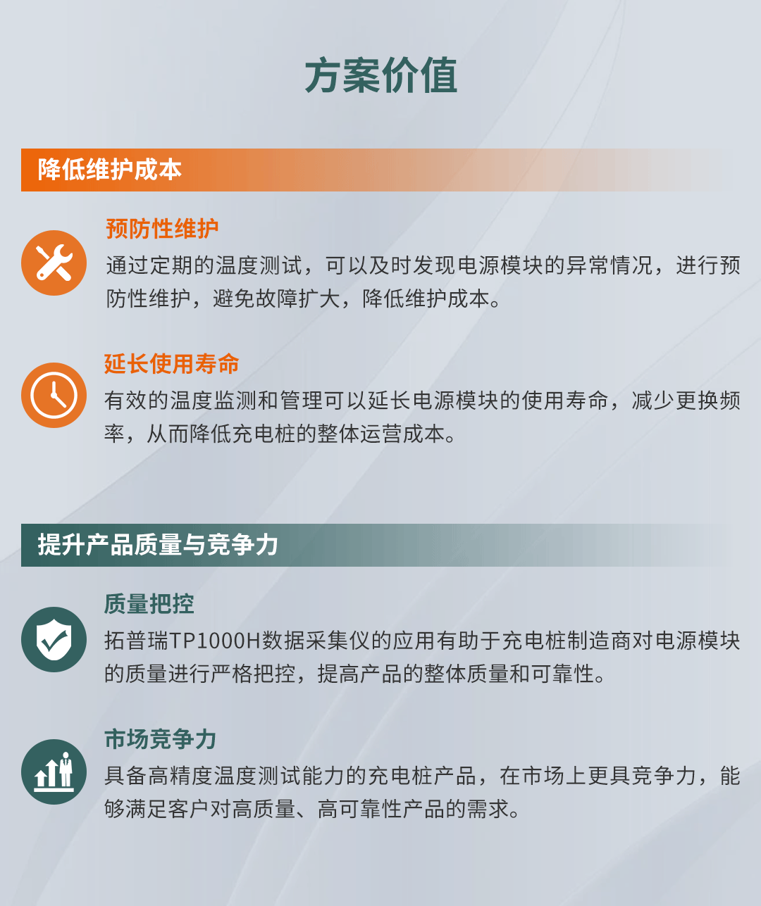 高速数据记录仪