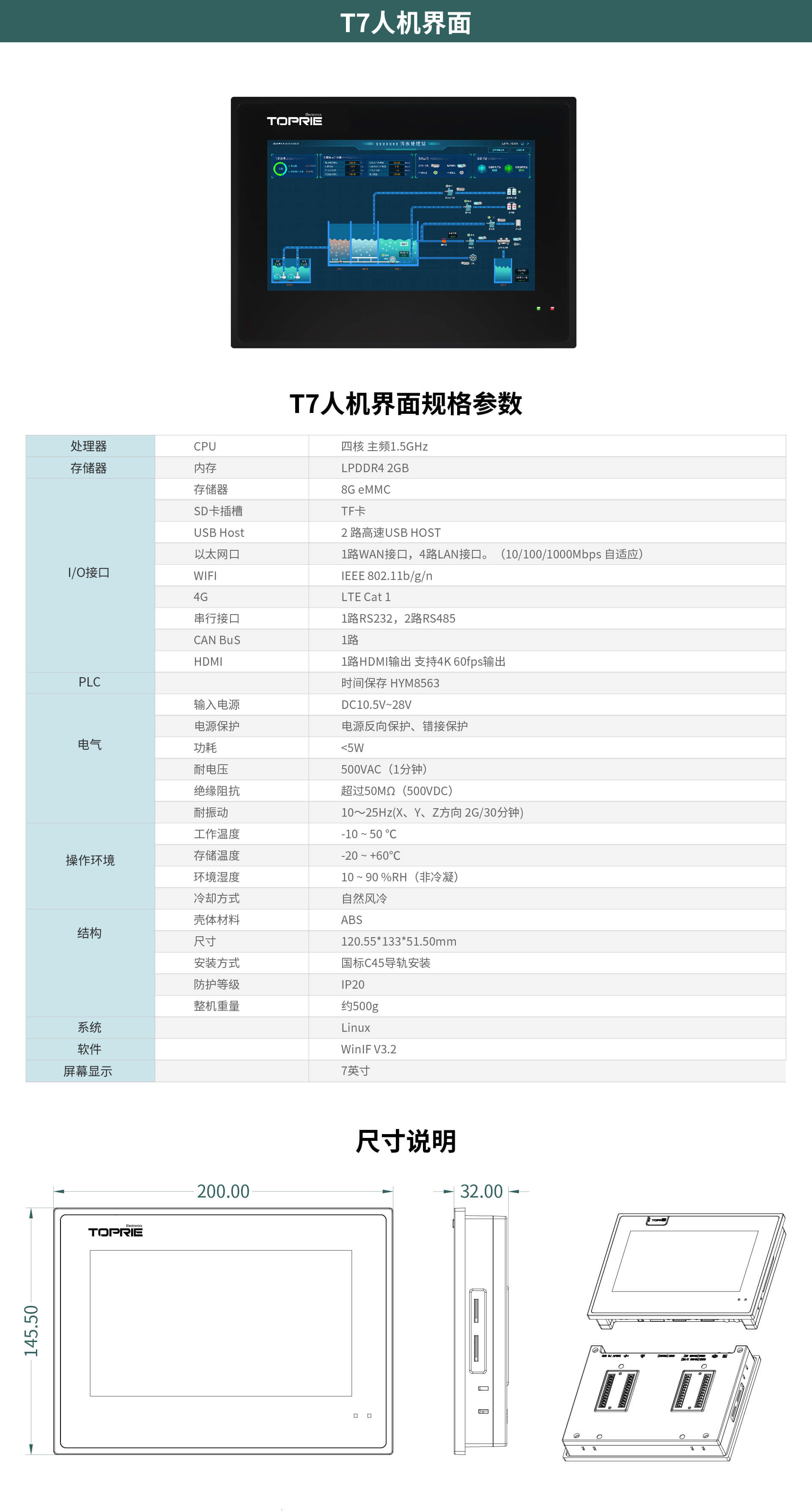 TOPRIE拓普瑞M201多通道高速数据采集仪M202