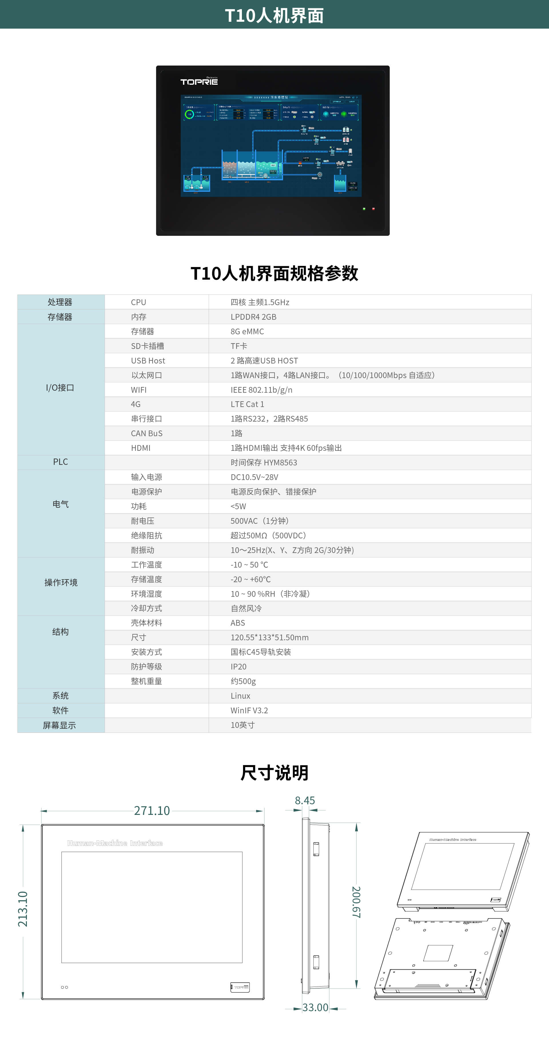 TOPRIE拓普瑞M201多通道高速数据采集仪M202