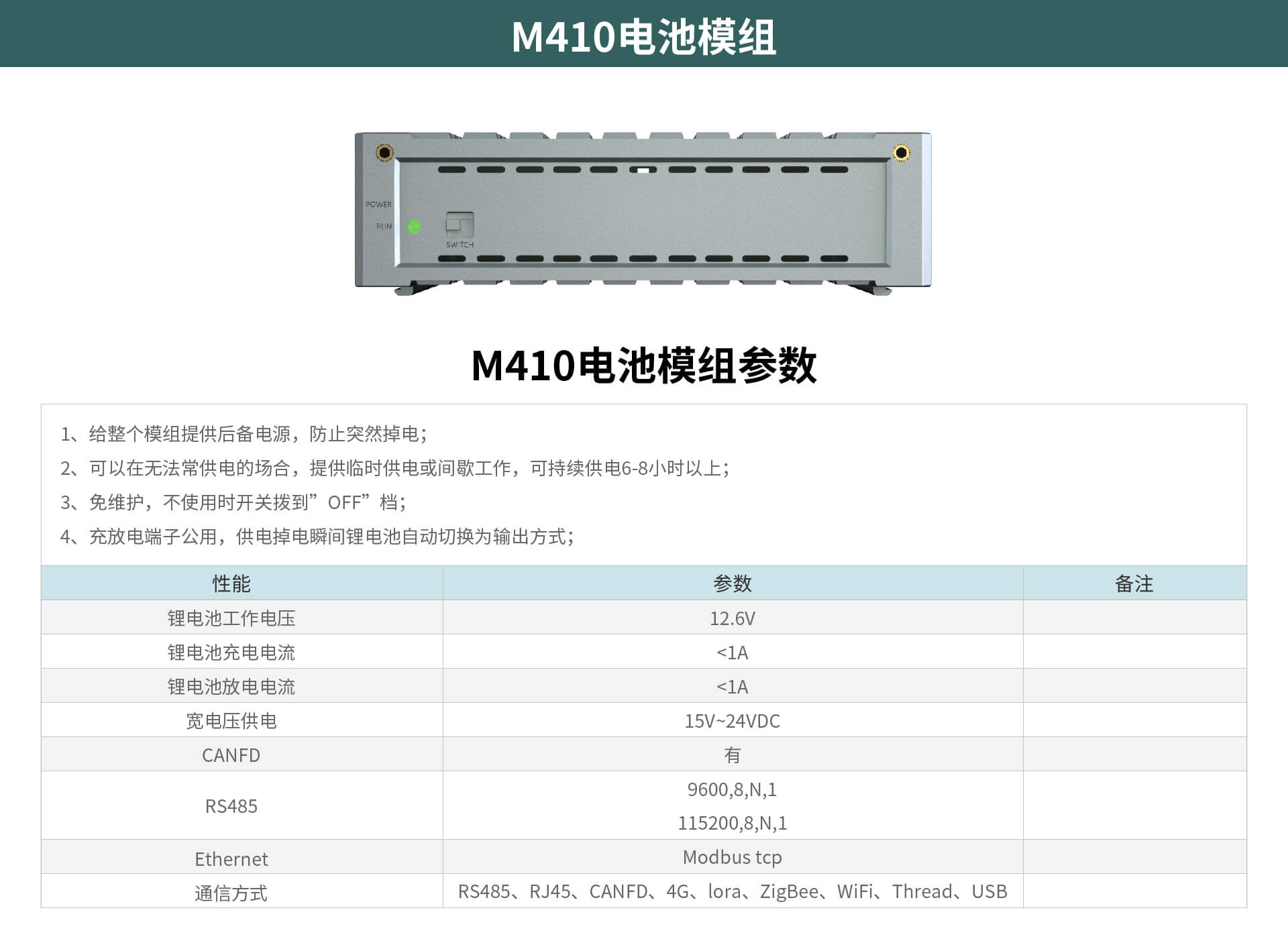 TOPRIE拓普瑞M201多通道高速数据采集仪M202