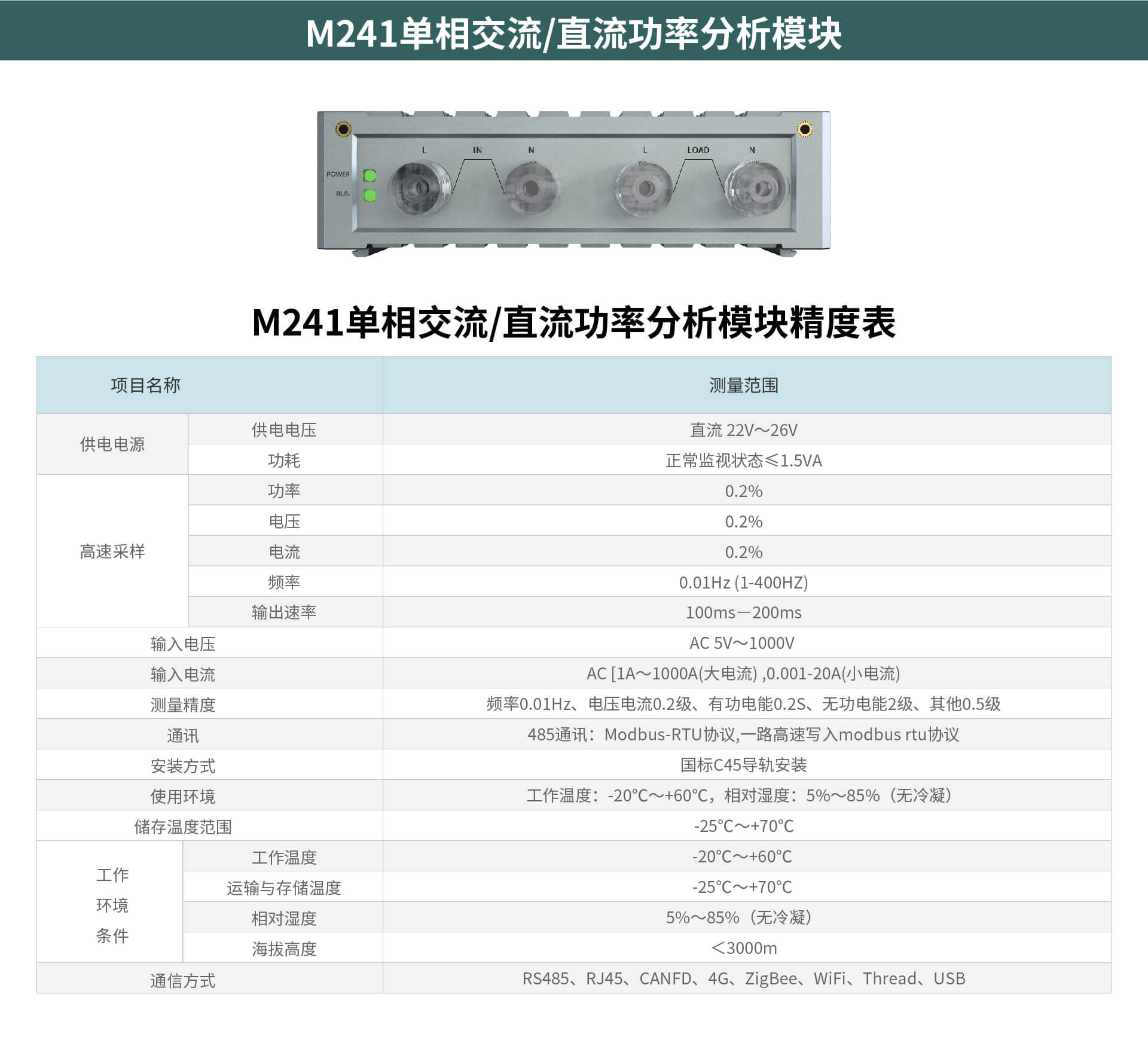 TOPRIE拓普瑞M201多通道高速数据采集仪M202