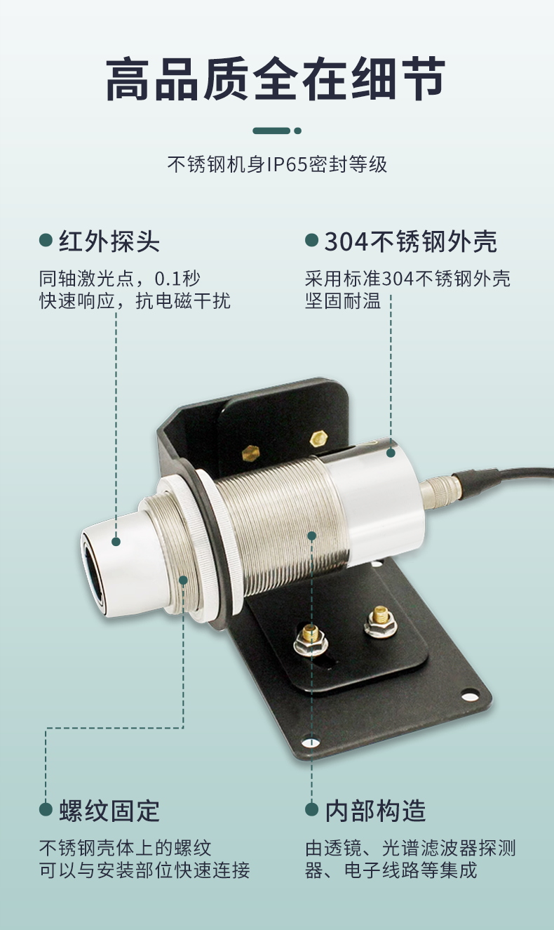 同轴激光瞄准红外测温仪