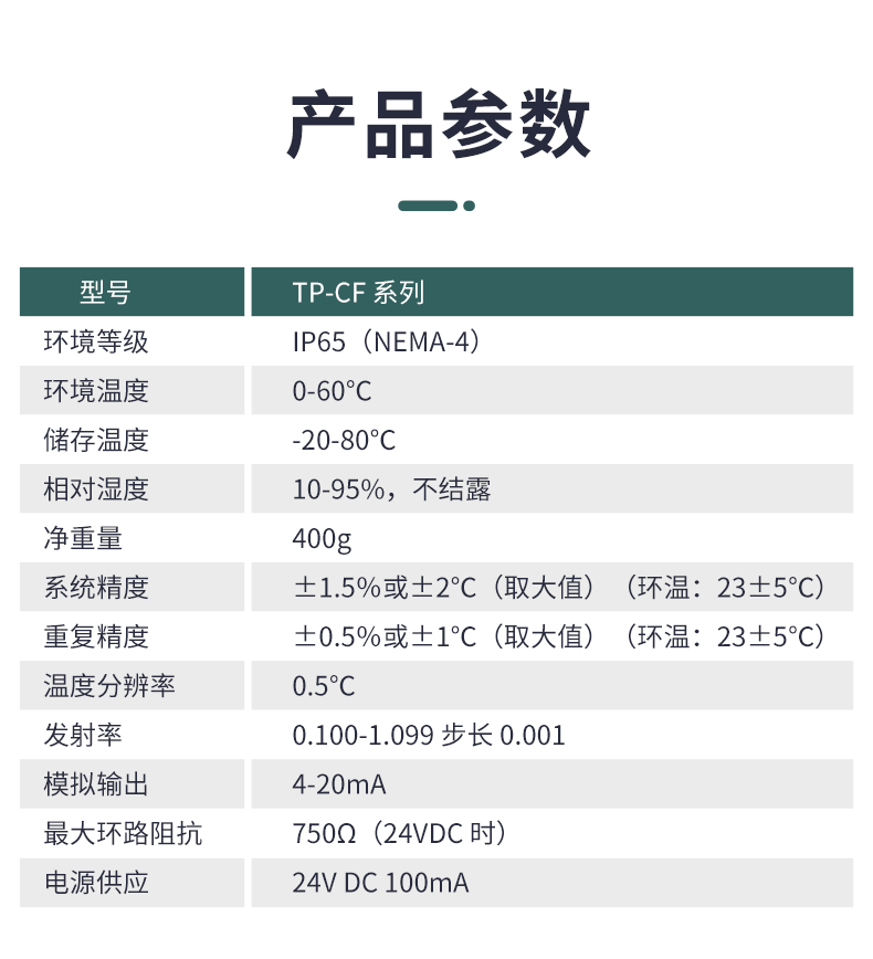 同轴激光瞄准红外测温仪