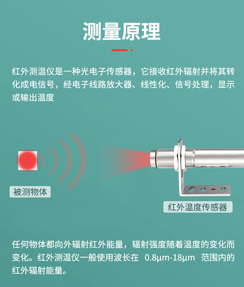 同轴激光瞄准红外测温仪