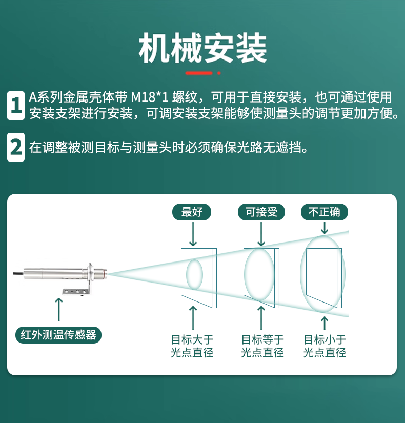 同轴激光瞄准红外测温仪