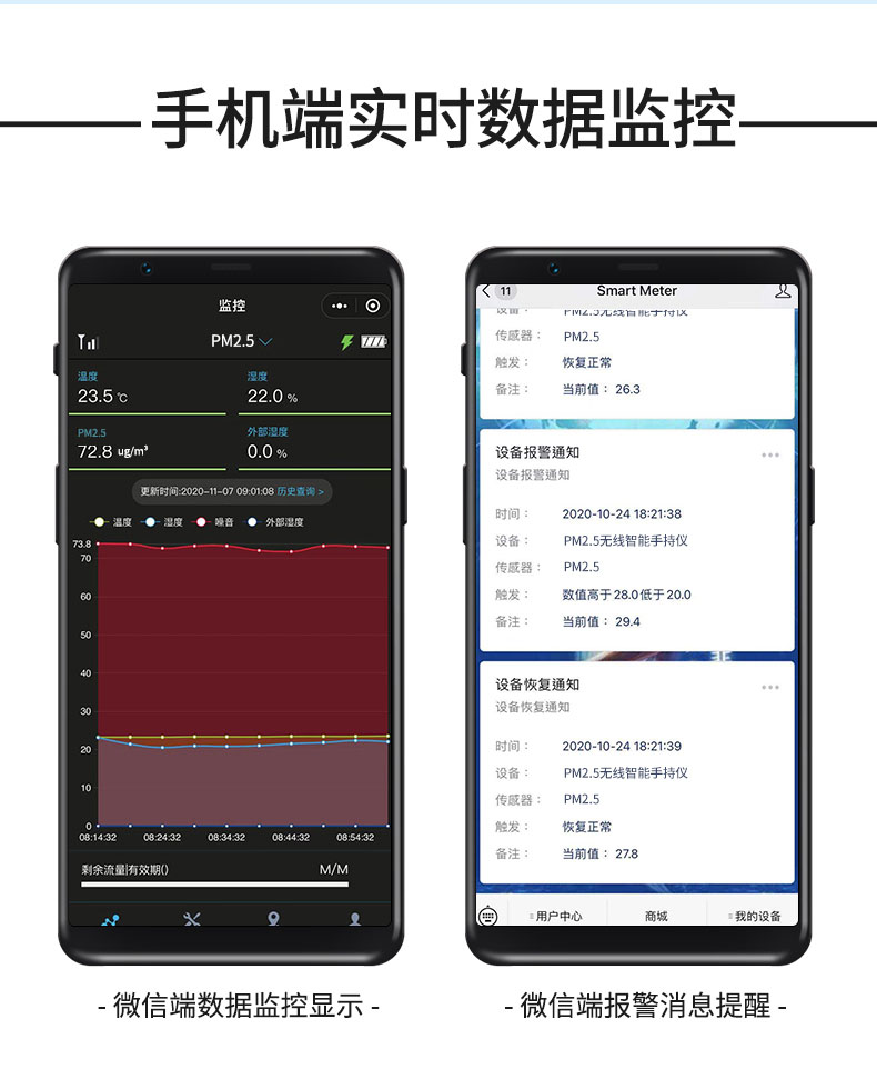 PM2.5无线检测仪