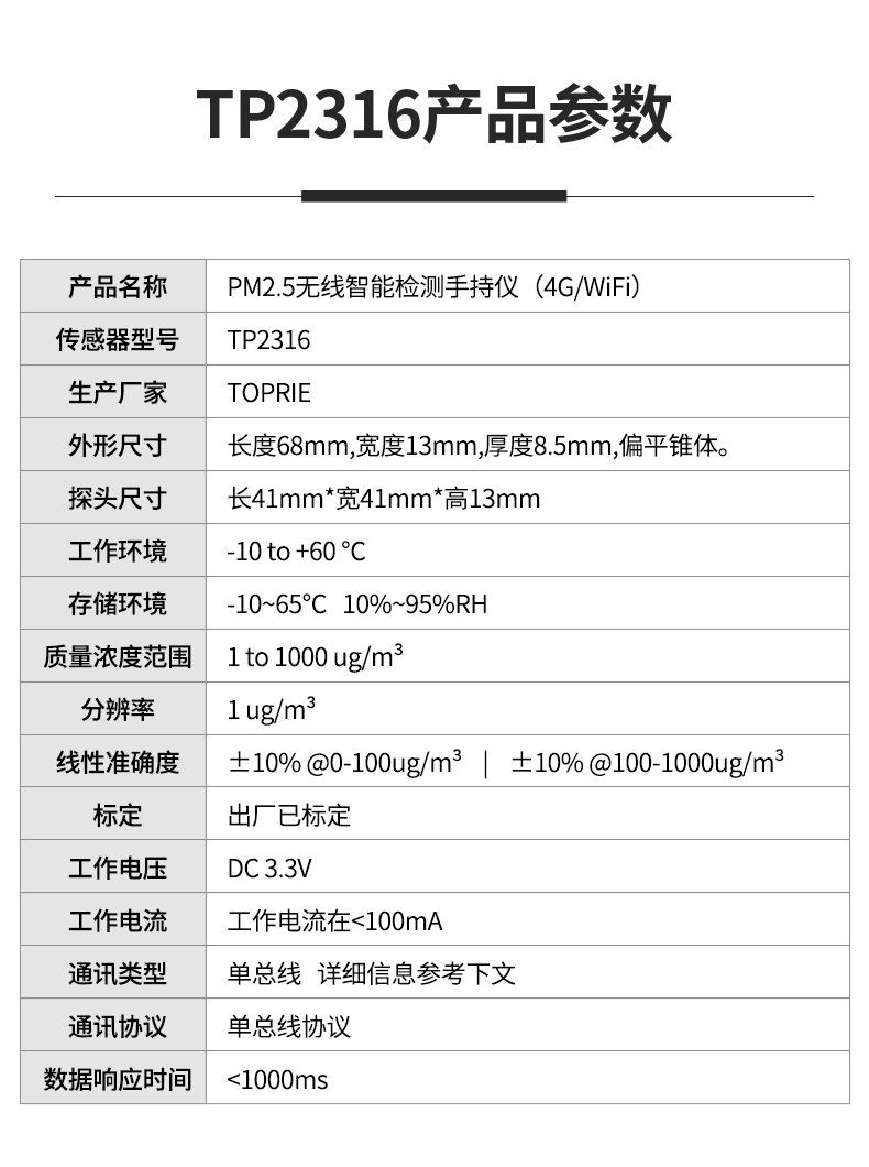 PM2.5无线检测仪