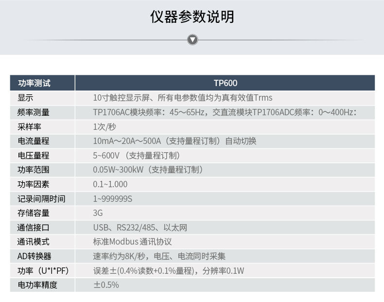 电参数功率分析仪