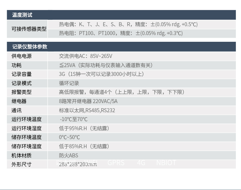 电参数功率分析仪