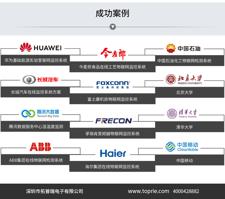 电参数功率分析仪