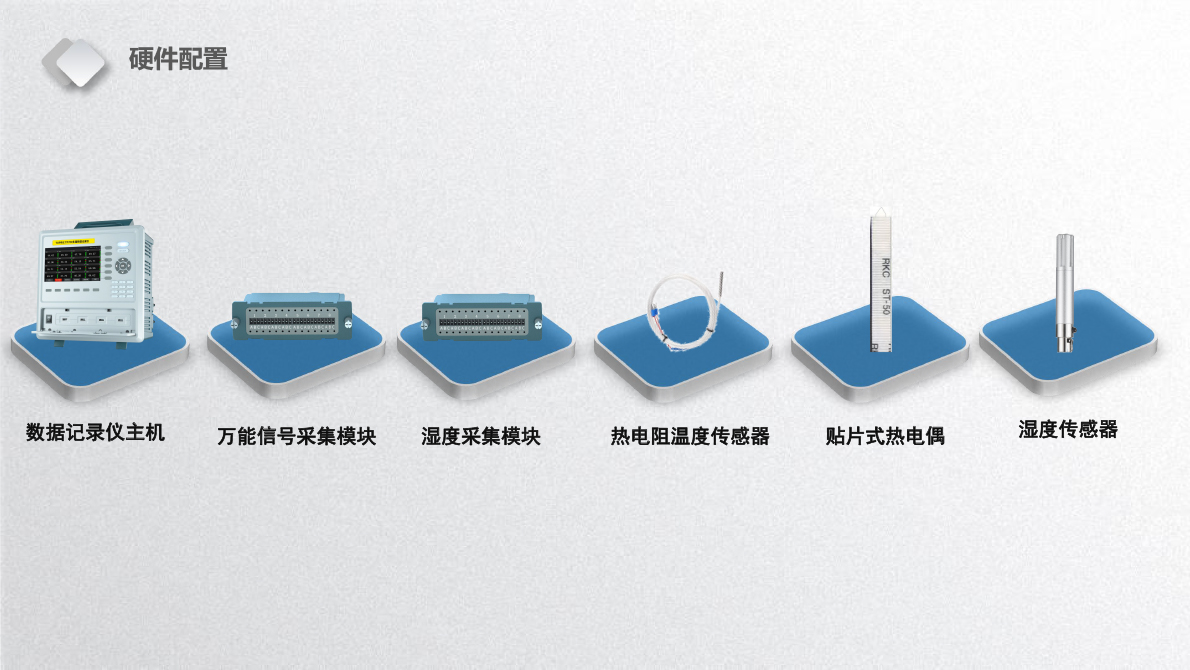 机床数据监控解决方案