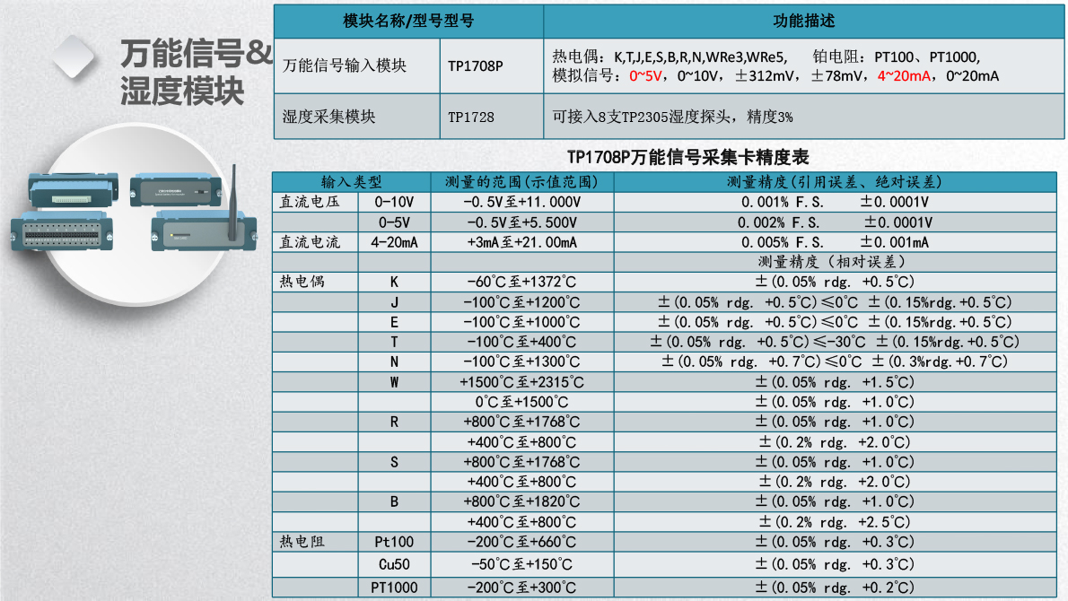 机床数据监控解决方案