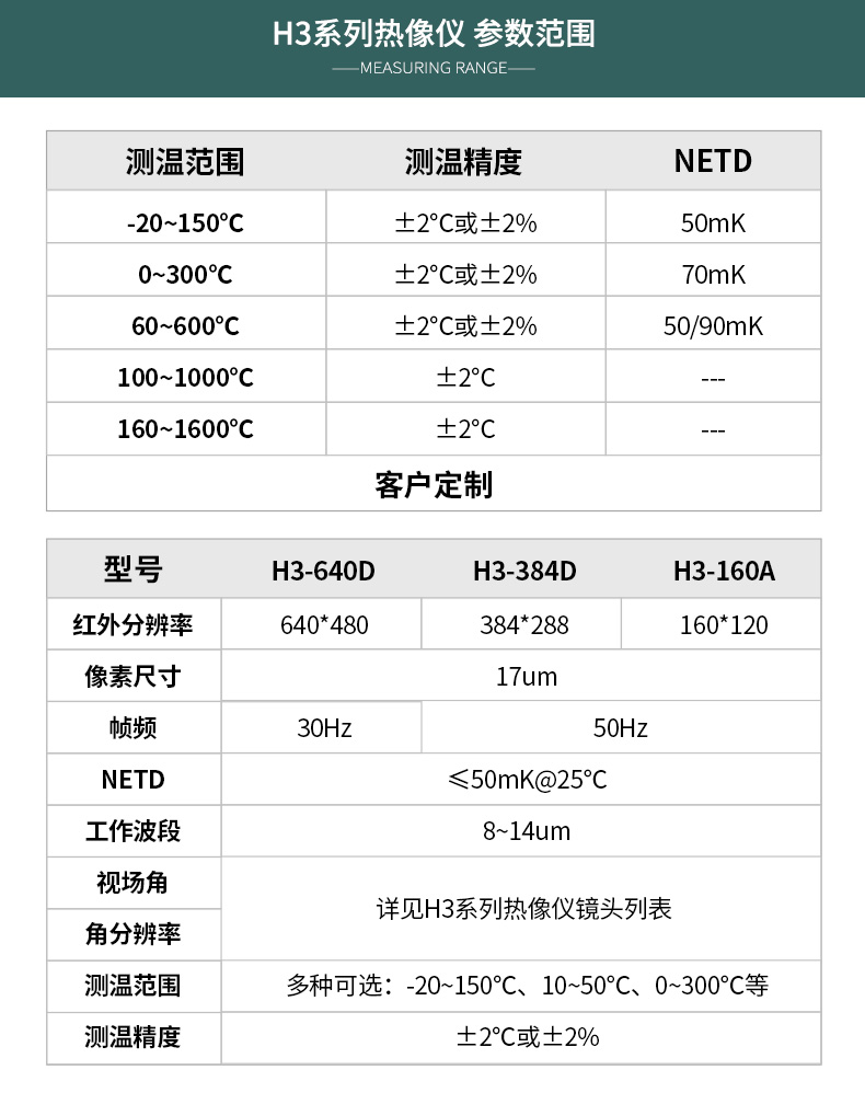 红外热成像仪