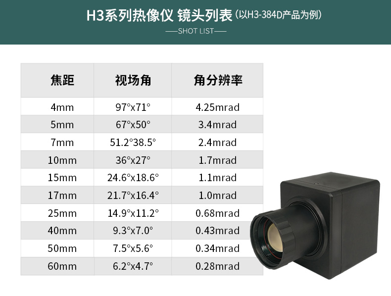 红外热成像仪