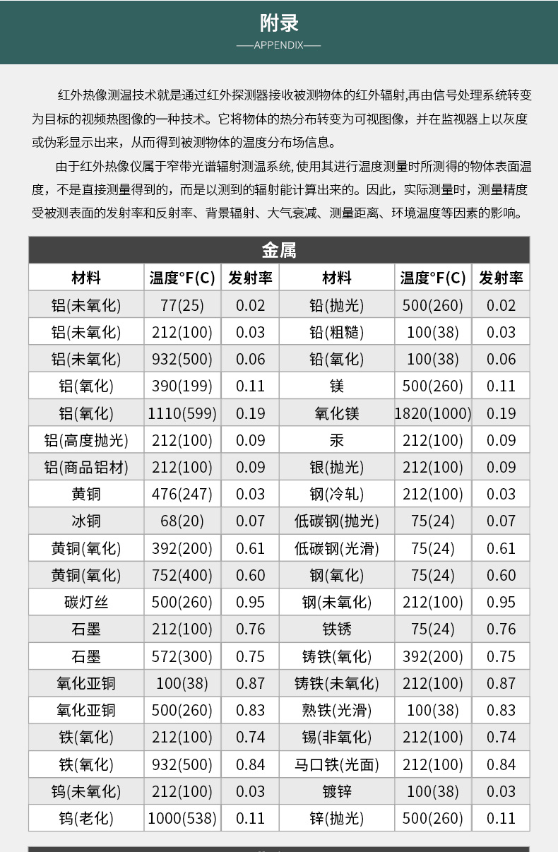 红外热成像仪