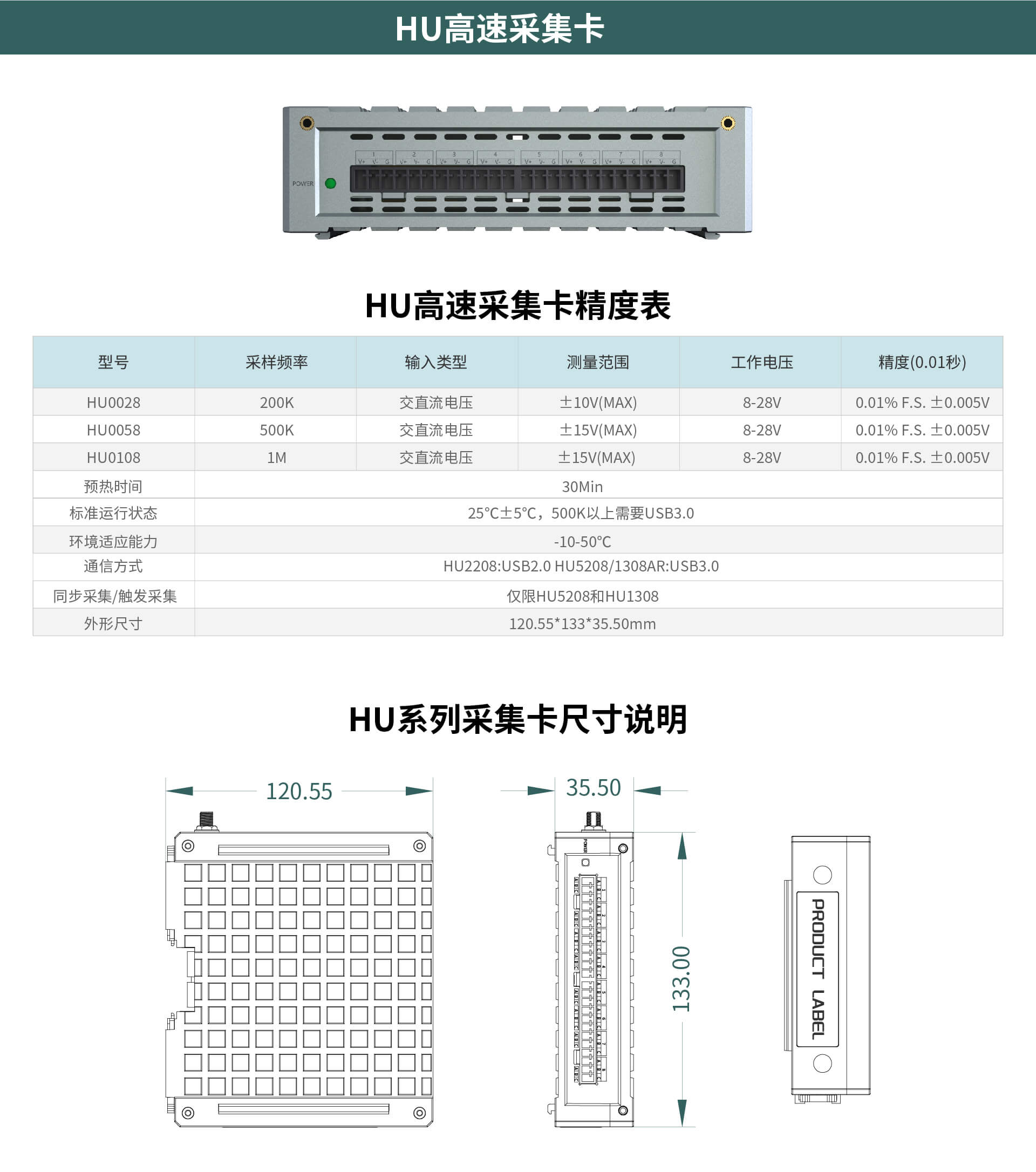 多通道高速数据采集模块