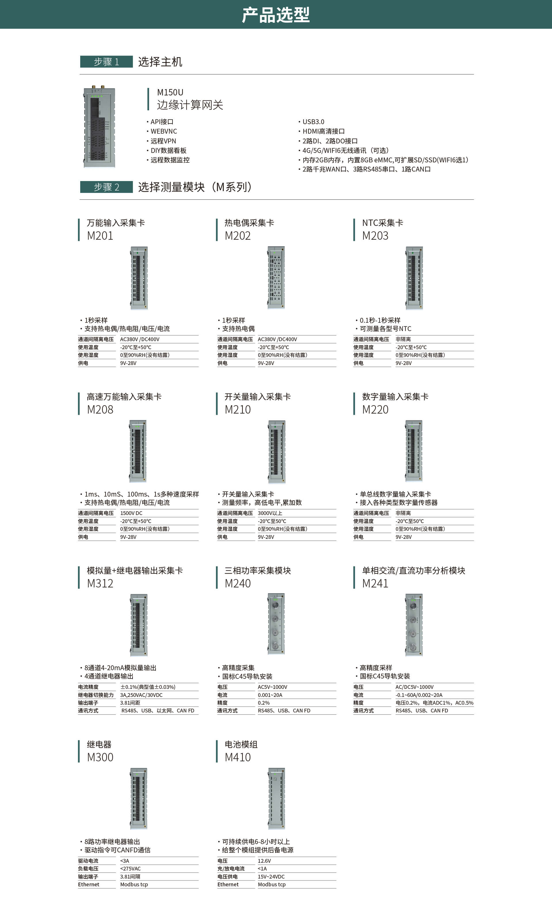 多通道高速数据采集模块