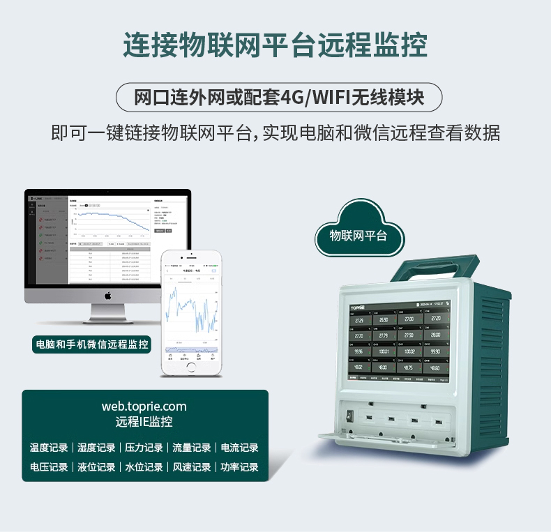 无纸记录仪