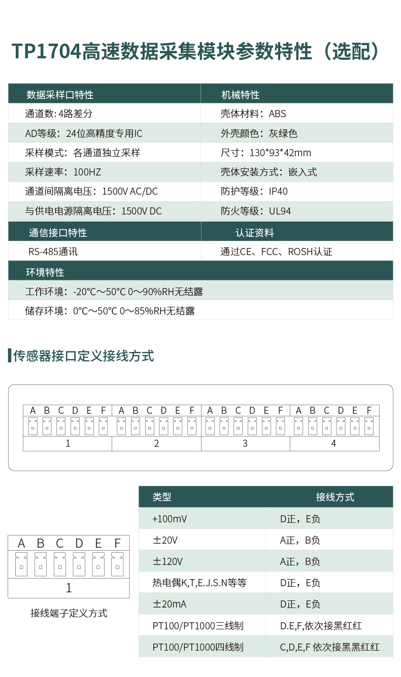 高速数据记录仪