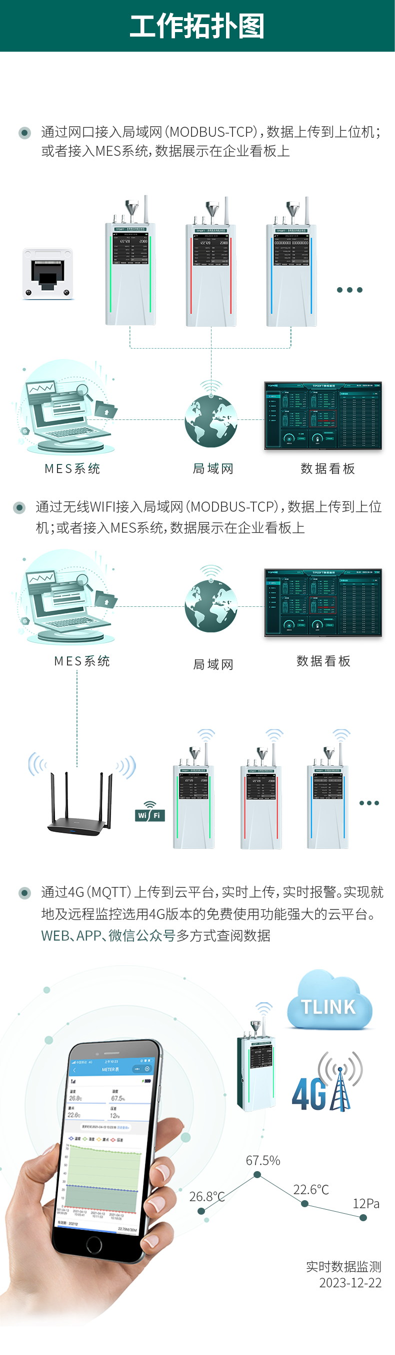 多参数洁净度分析仪