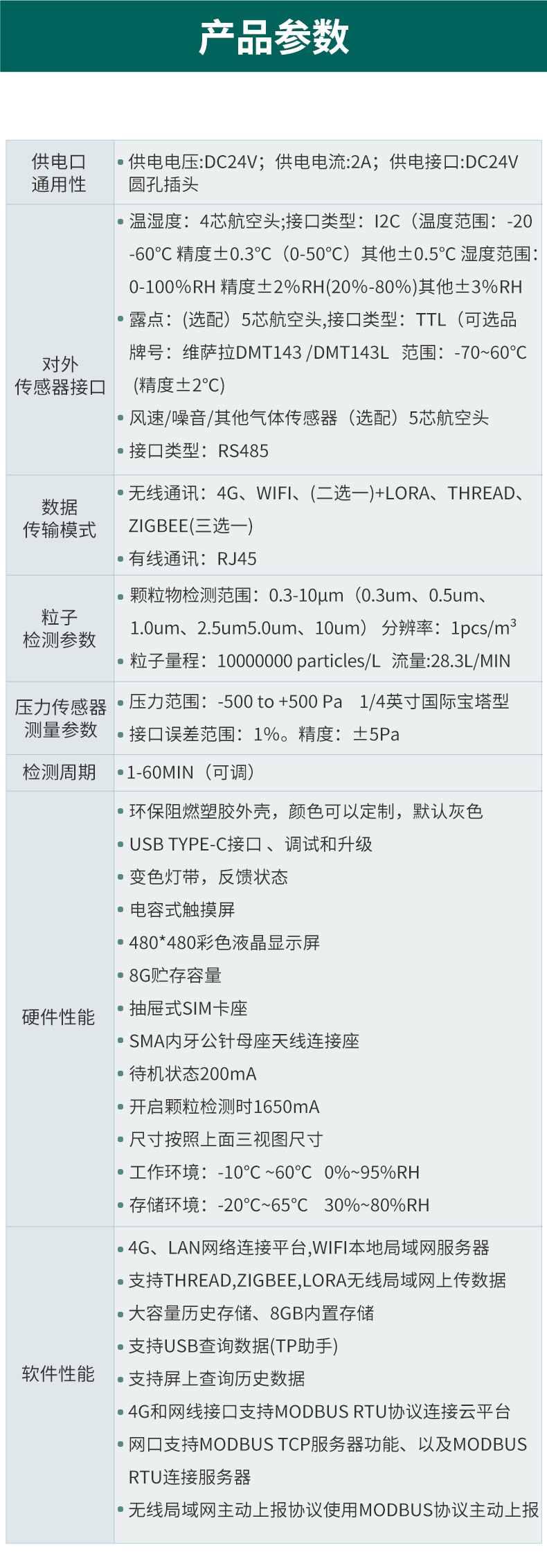 多参数洁净度分析仪