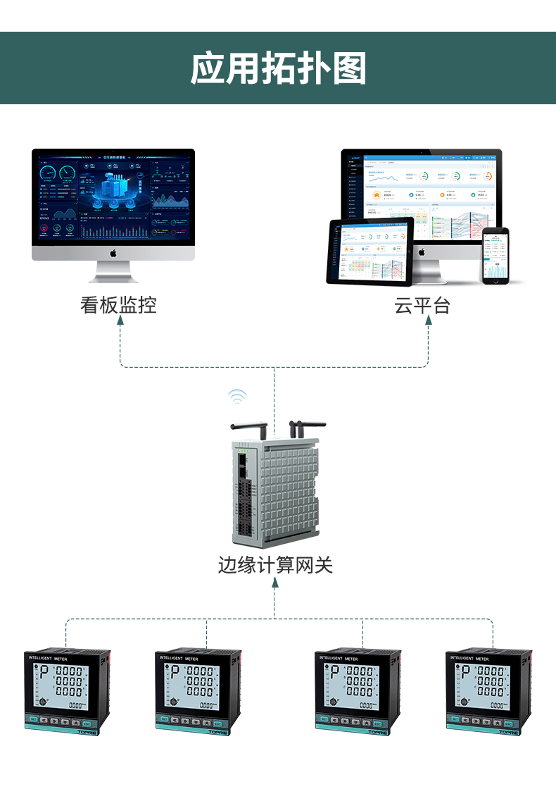 三相智能电力仪表