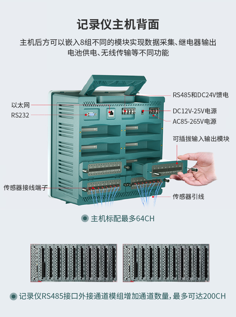 多路数据记录仪