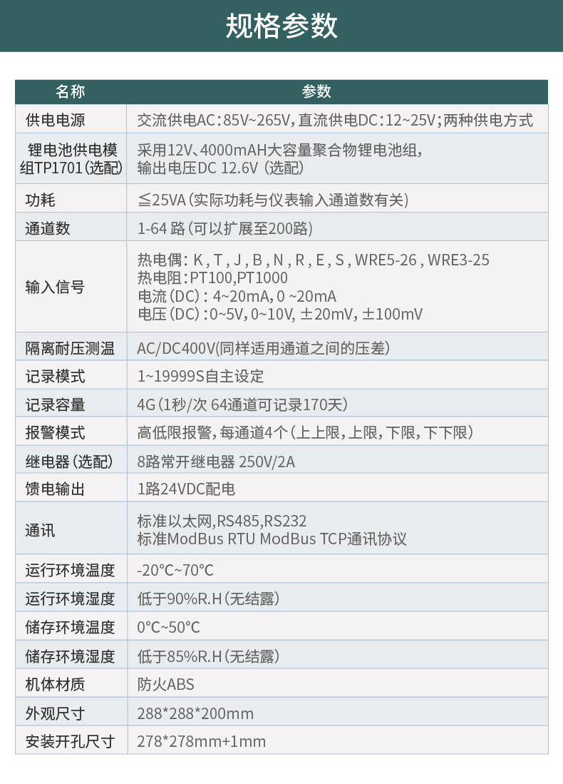 多路数据记录仪