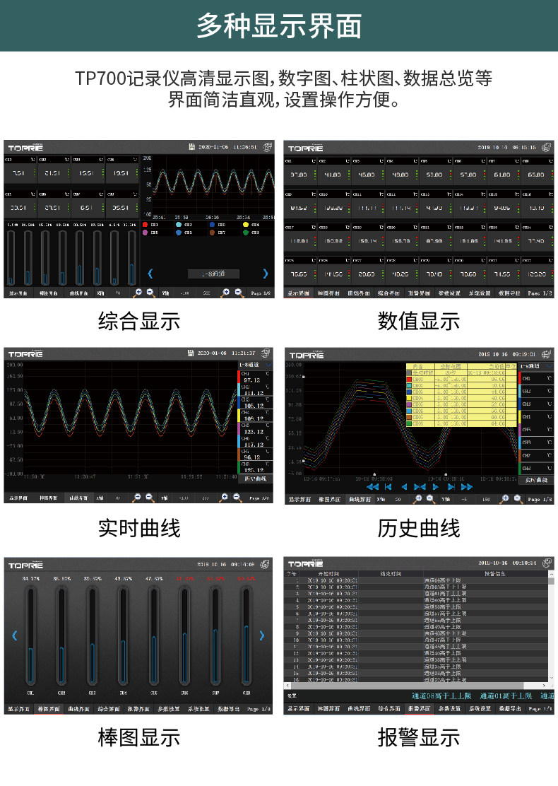 多路数据记录仪