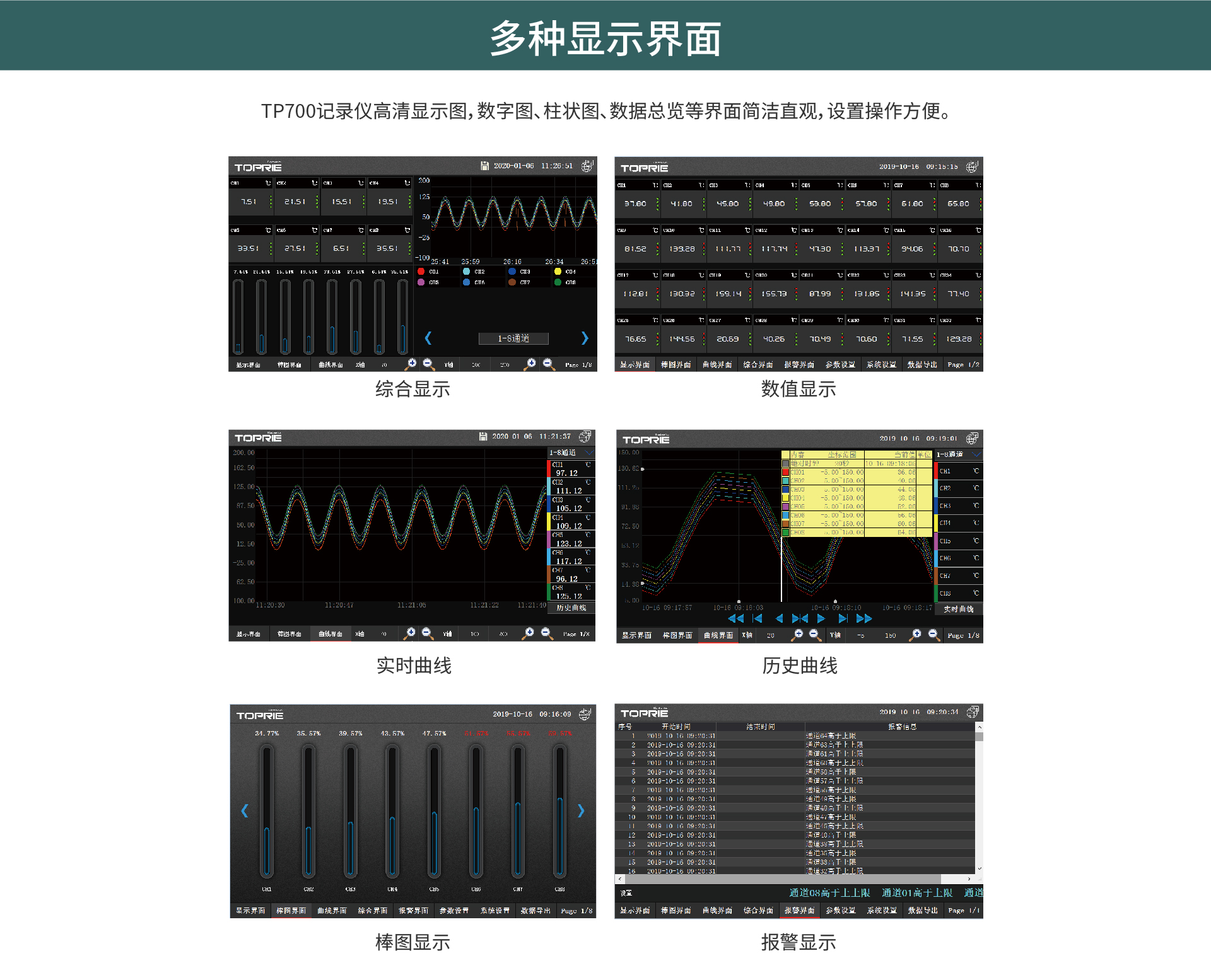 多路数据记录仪