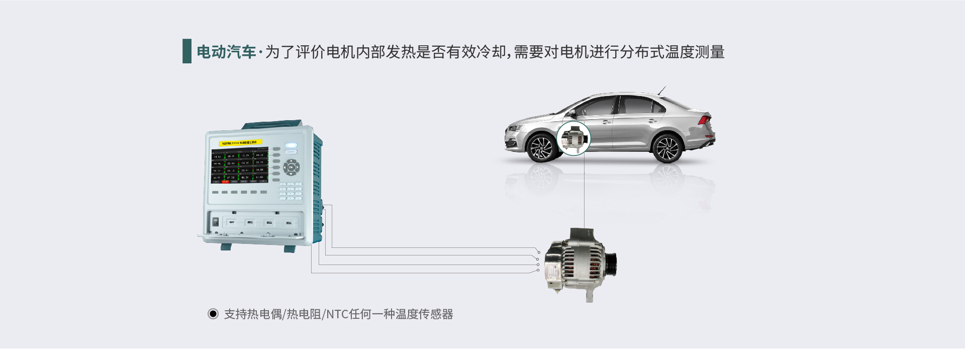 多路数据记录仪