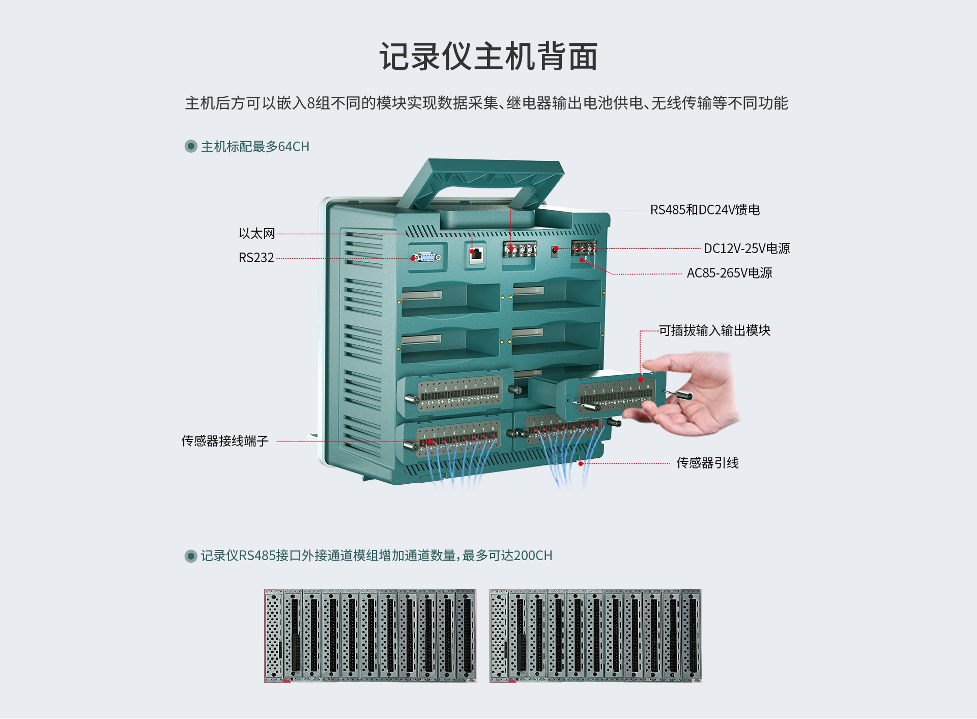 多路数据记录仪