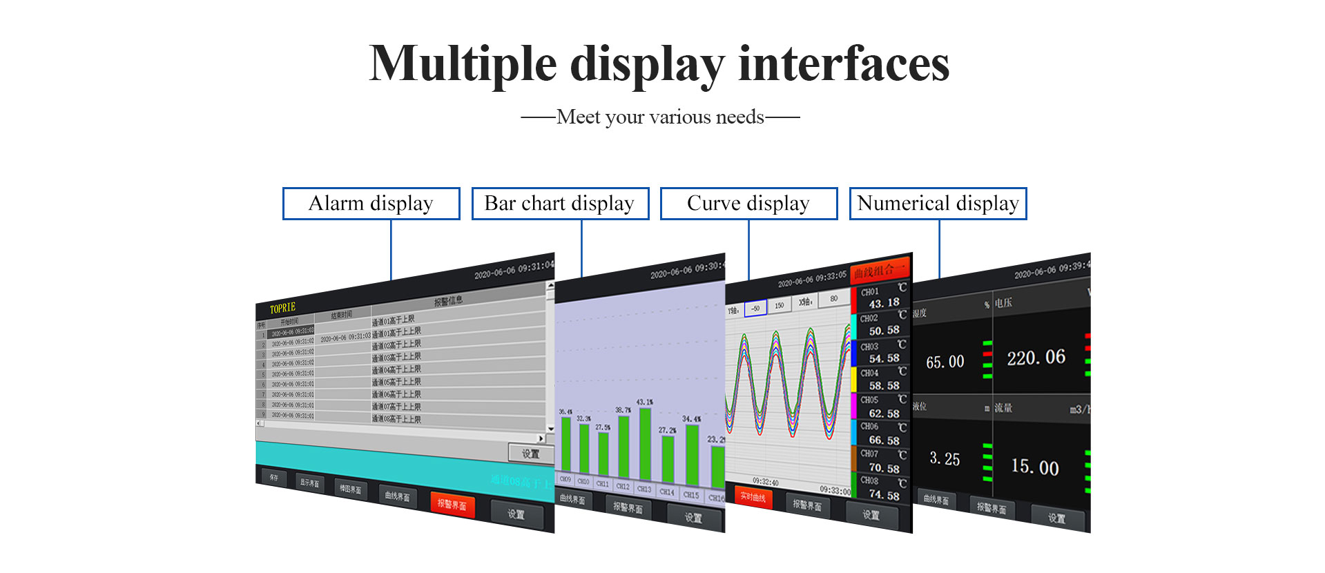 multi channel temperature recorder