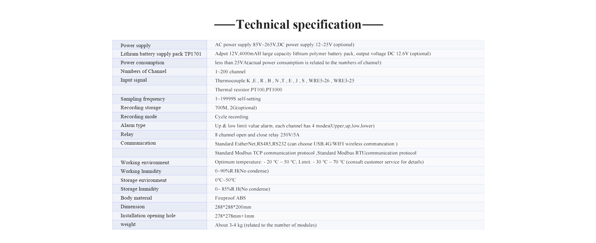 multi channel temperature recorder