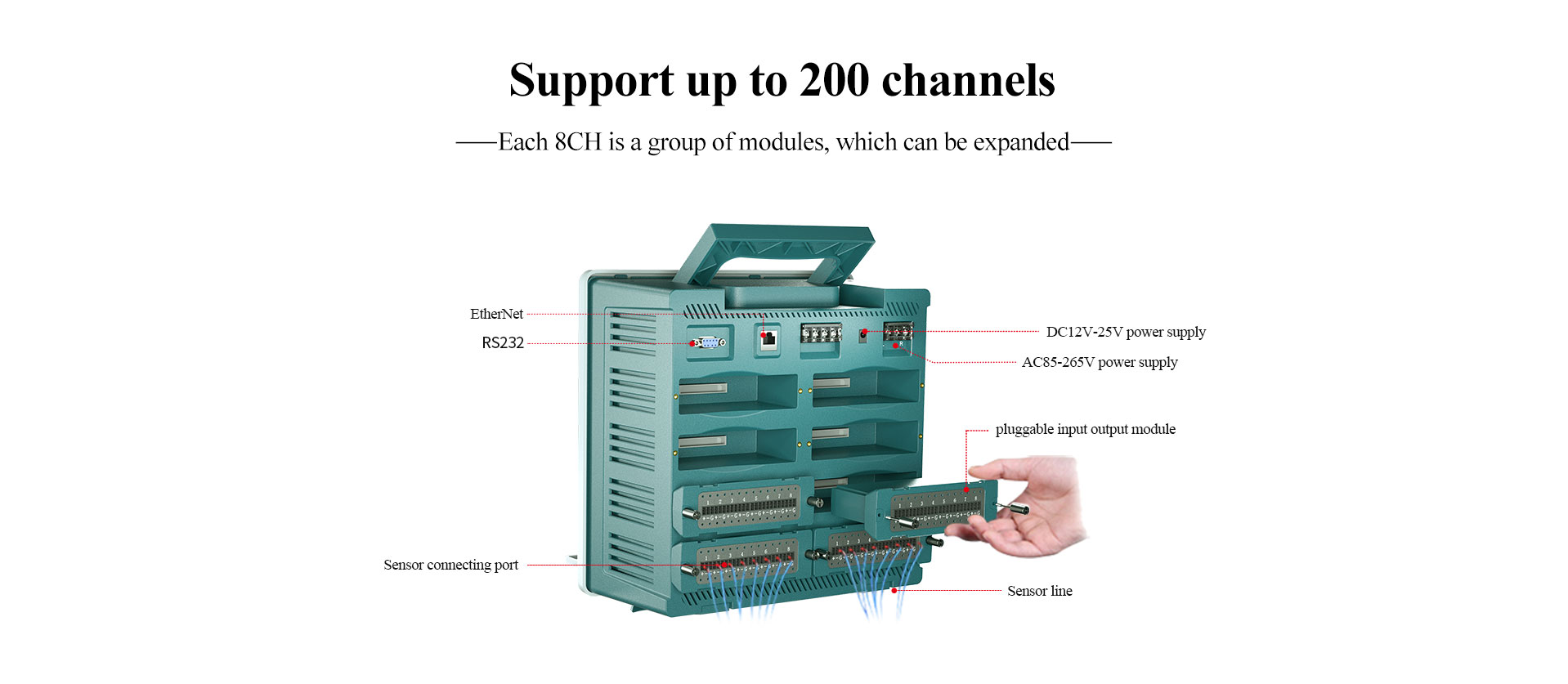 multi channel temperature recorder